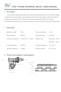 Manual DVM-1